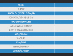 Alternative view of משאבת גלים מאקספקט 9000 לש +בקר – Maxspect gyre XF330